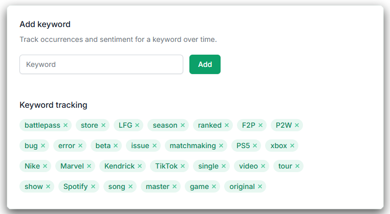Keyword Tracking Dashboard